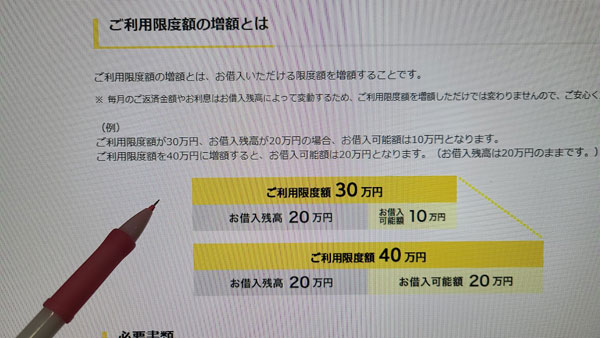 プロミスの「増額」と「追加融資」はどう違うの？