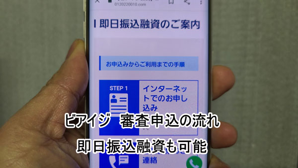 ビアイジ審査申込の流れ、即日振込融資も可能