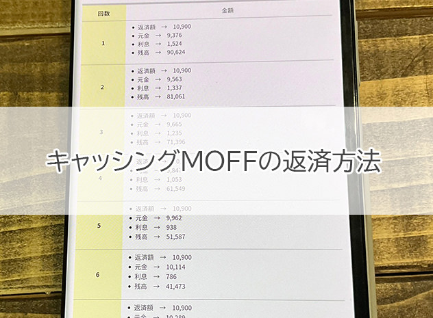 MOFF「1dayダイレクトローン」の返済方法